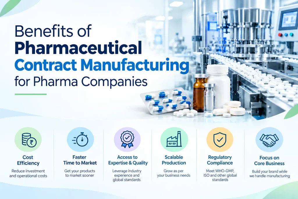 Benefits of Pharmaceutical Contract Manufacturing for Pharma Companies